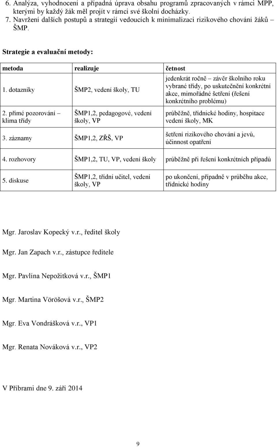 přímé pozorování klima třídy ŠMP1,2, pedagogové, vedení školy, VP jedenkrát ročně závěr školního roku vybrané třídy, po uskutečnění konkrétní akce, mimořádné šetření (řešení konkrétního problému)