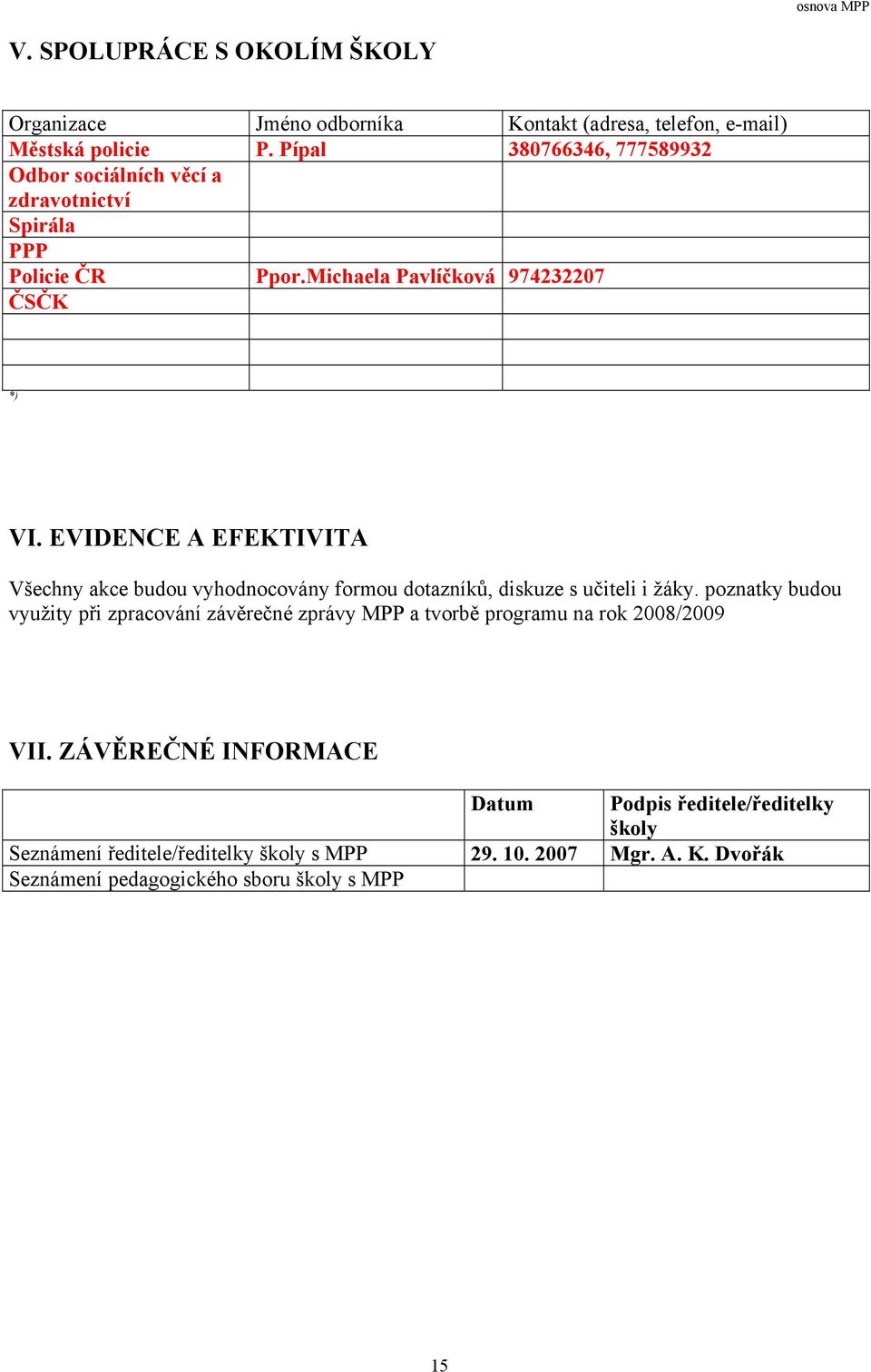 EVIDENCE A EFEKTIVITA Všechny akce budou vyhodnocovány formou dotazníků, diskuze s učiteli i žáky.