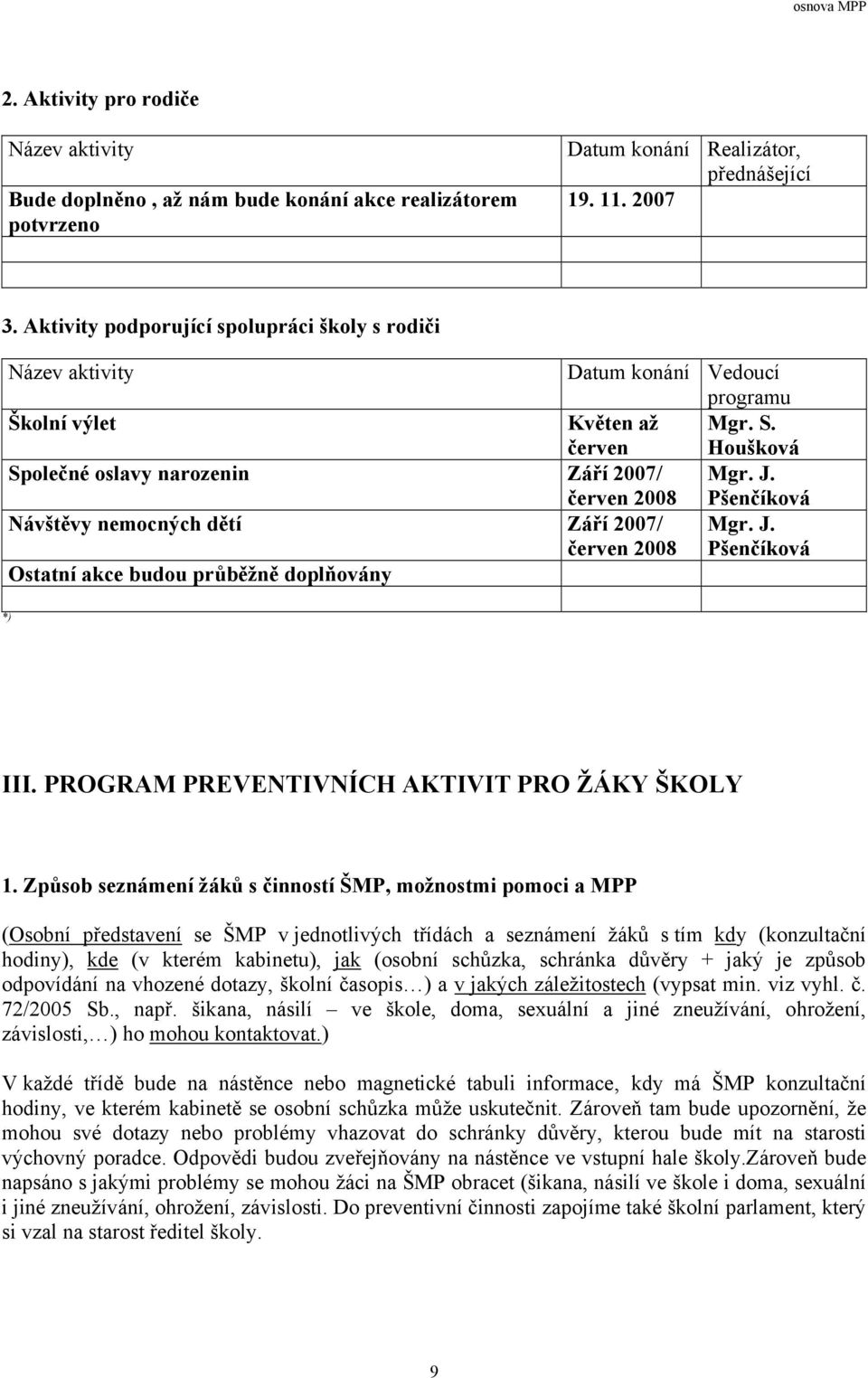 Pšenčíková Návštěvy nemocných dětí Září 2007/ červen 2008 Mgr. J. Pšenčíková Ostatní akce budou průběžně doplňovány *) III. PROGRAM PREVENTIVNÍCH AKTIVIT PRO ŽÁKY ŠKOLY 1.