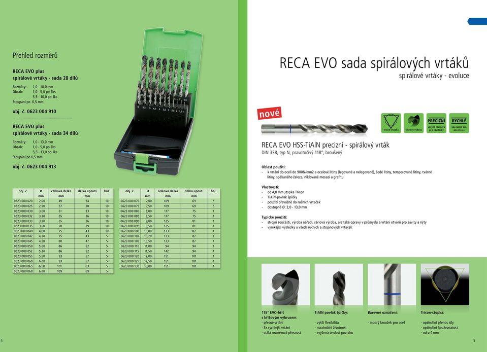 0623 004 910 RECA EVO plus spirálové vrtáky - sada 34 dílů nové Tricon-stopka křížový výbrus PRECIZNÍ včetně rozměrů pro závitníky RYCHLÉ speciálně pro aku stroje Rozměry: 1,0-13,0 mm Obsah: 1,0-5,0