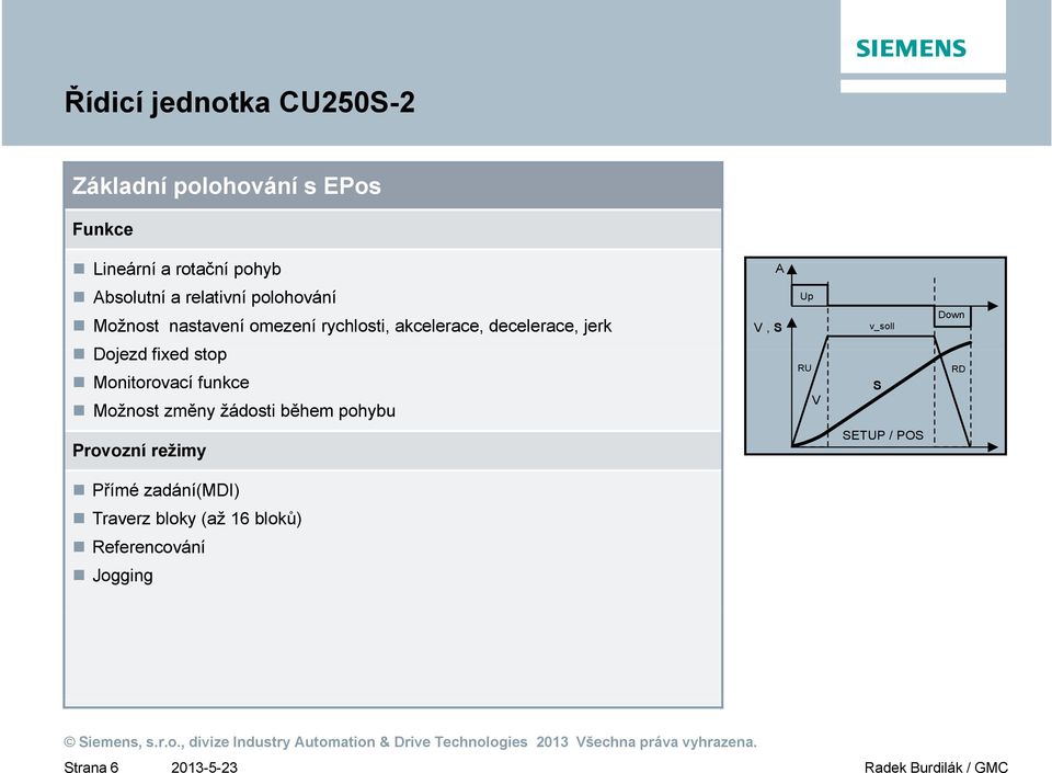 v_soll Down Dojezd fixed stop Monitorovací funkce Možnost změny žádosti během pohybu RU V S RD