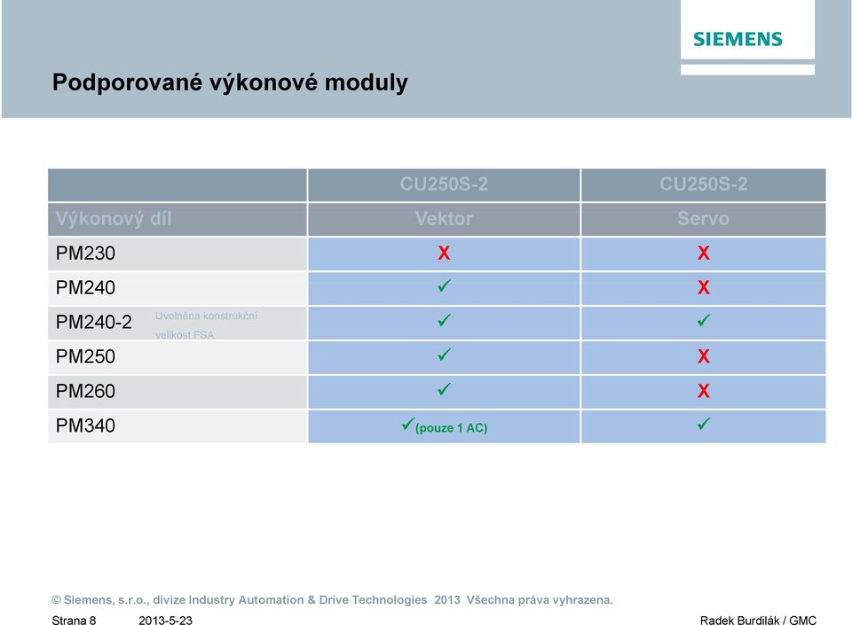 konstrukční PM240-2 velikost FSA PM250 X