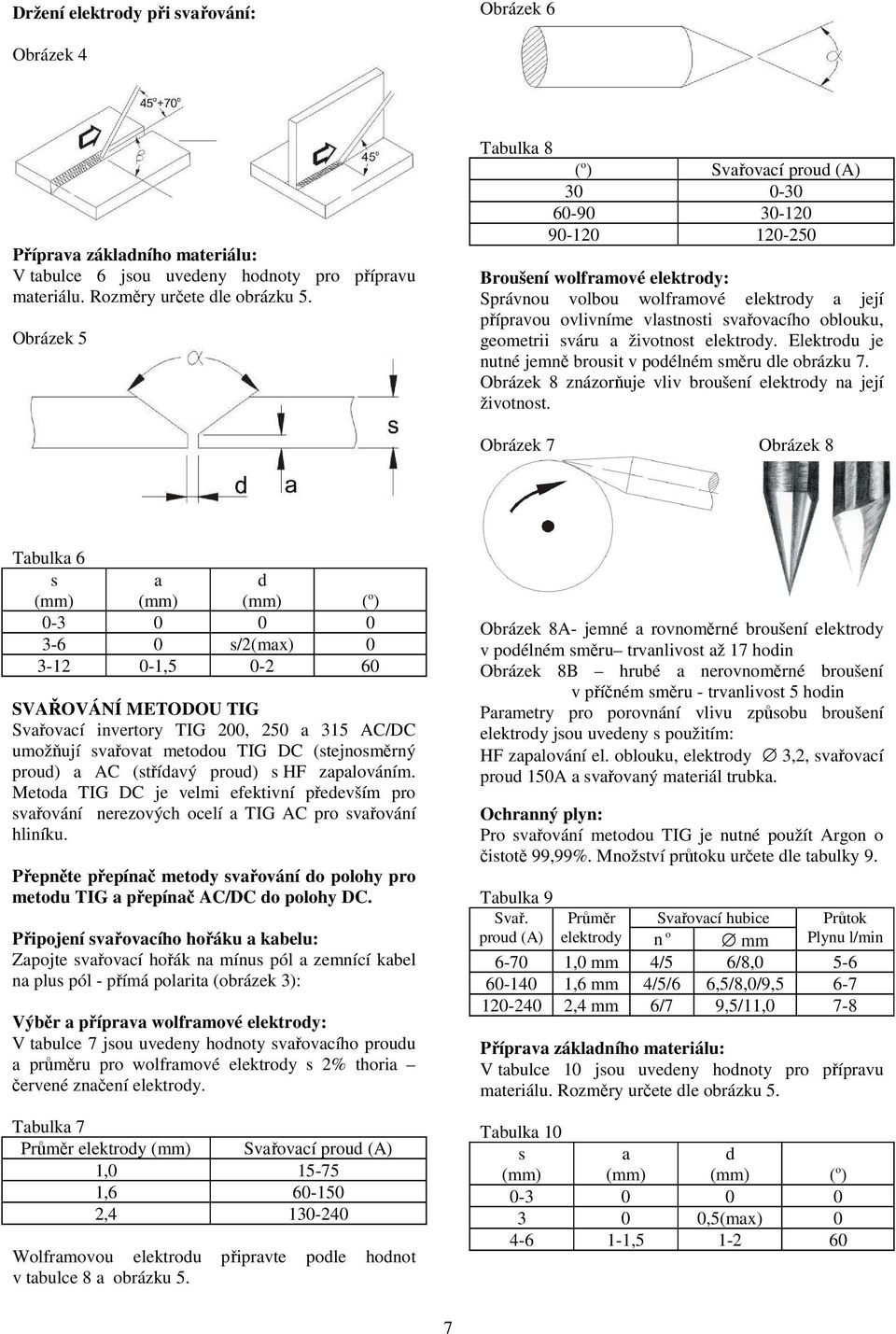 oblouku, geometrii sváru a životnost elektrody. Elektrodu je nutné jemně brousit v podélném směru dle obrázku 7. Obrázek 8 znázorňuje vliv broušení elektrody na její životnost.