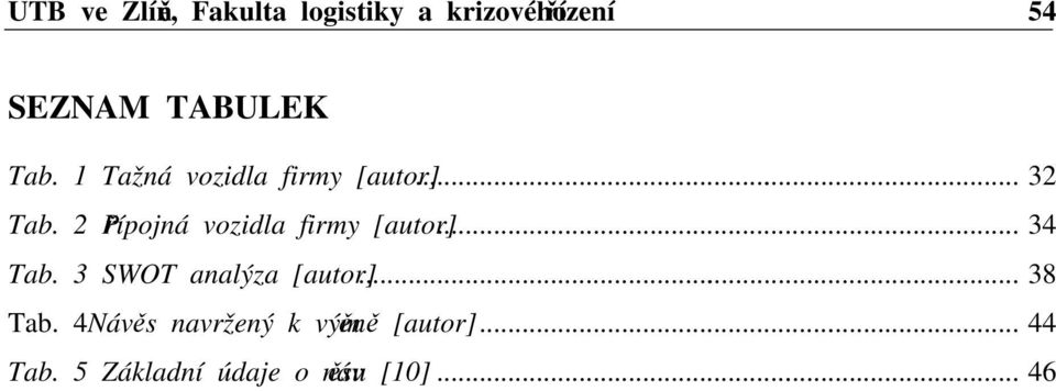 2 Přípojná vozidla firmy [autor]... 34 Tab. 3 SWOT analýza [autor].