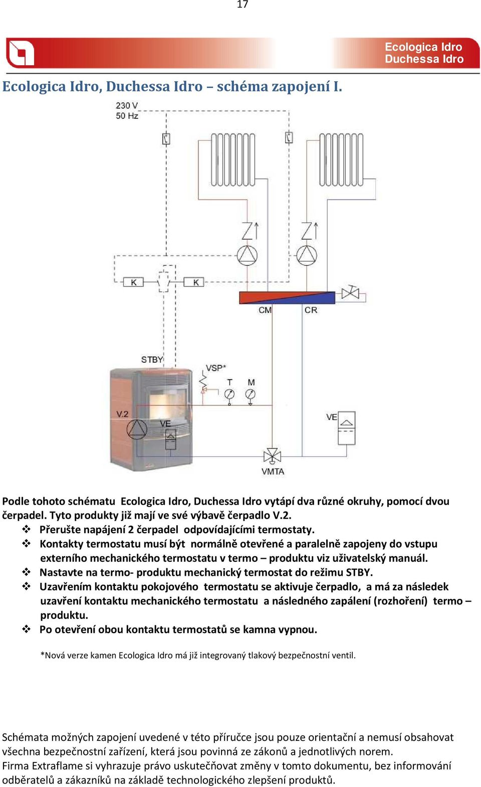 Kontakty termostatu musí být normálně otevřené a paralelně zapojeny do vstupu externího mechanického termostatu v termo produktu viz uživatelský manuál.