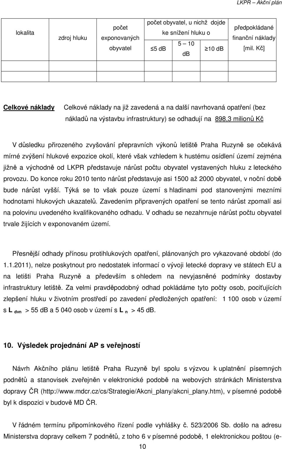 přepravních výkonů letiště Praha Ruzyně se očekává mírné zvýšení hlukové expozice okolí, které však vzhledem k hustému osídlení území zejména jižně a východně od LKPR představuje nárůst počtu