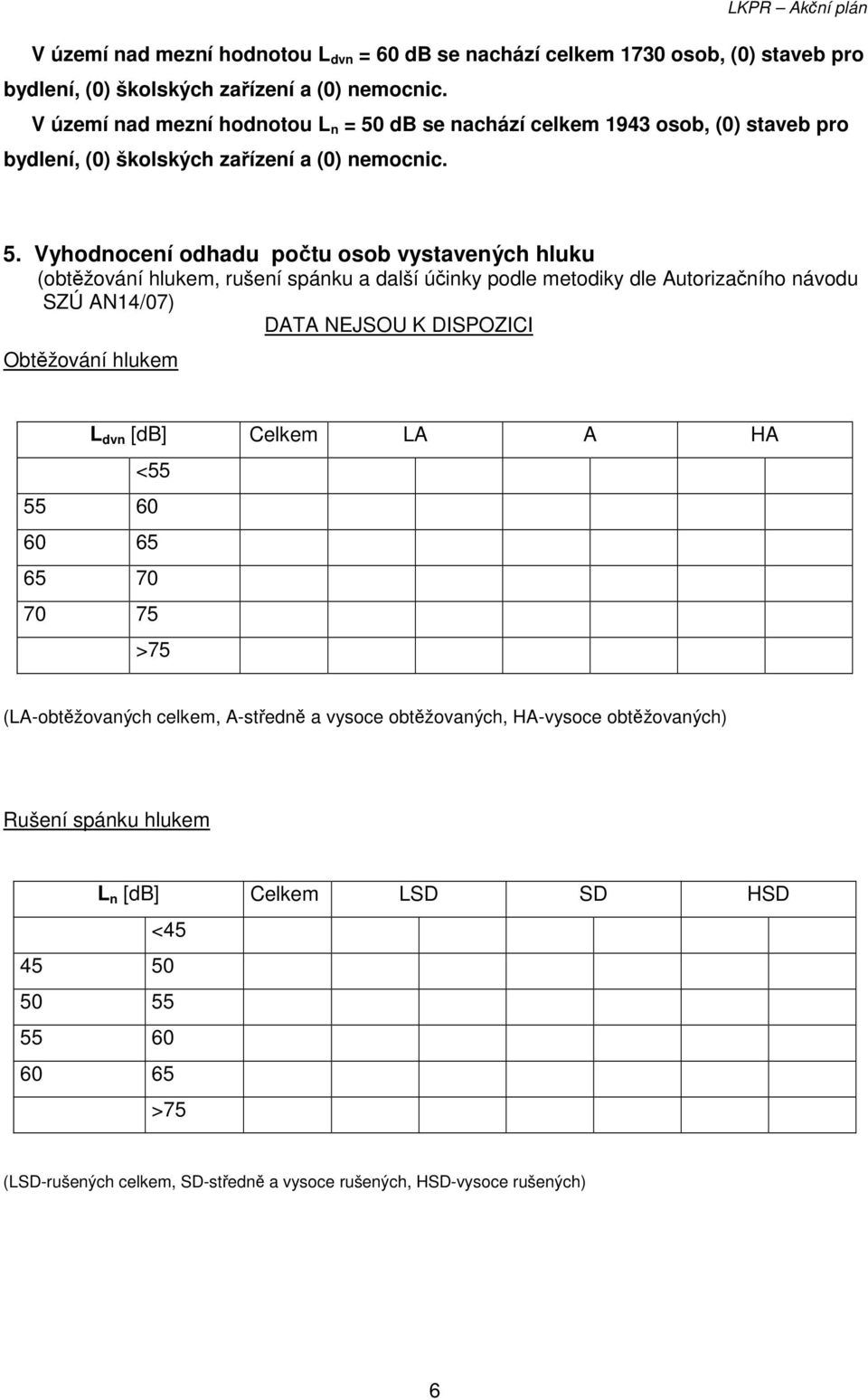 db se nachází celkem 1943 osob, (0) staveb pro bydlení, (0) školských zařízení a (0) nemocnic. 5.