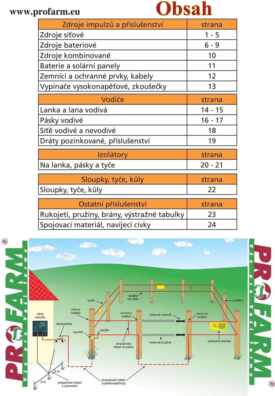 Síťě vodivé a nevodivé 18 Dráty pozinkované, příslušenství 19 Izolátory strana Na lanka, pásky a tyče 20-21 Sloupky, tyče, kůly