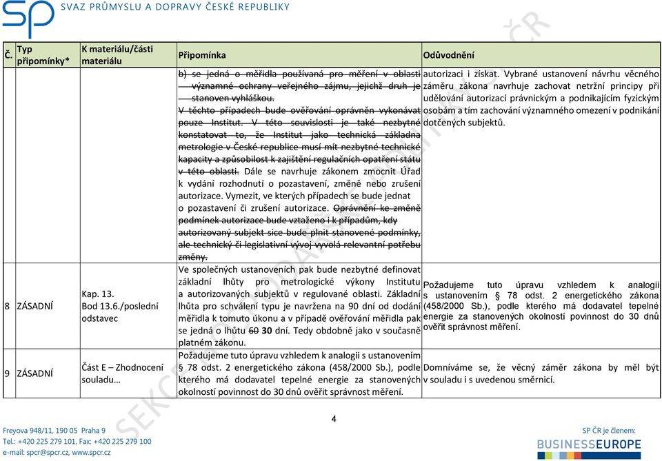 V těchto případech bude ověřování oprávněn vykonávat pouze Institut.