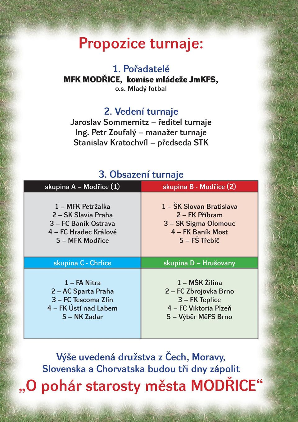 Obsazen turnaje skupina A Modřice (1) skupina B - Modřice (2) 1 MFK Petržalka 2 SK Slavia Praha 3 FC Bank Ostrava 4 FC Hradec Králové 5 MFK Modřice 1 ŠK Slovan Bratislava 2 FK Přbram 3 SK