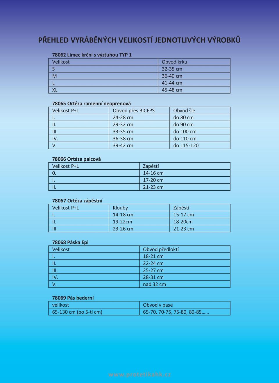 39-42 cm do 115-120 78066 Ortéza palcová Velikost P+L Zápěstí 0. 14-16 cm I. 17-20 cm II. 21-23 cm 78067 Ortéza zápěstní Velikost P+L Klouby Zápěstí I. 14-18 cm 15-17 cm II.