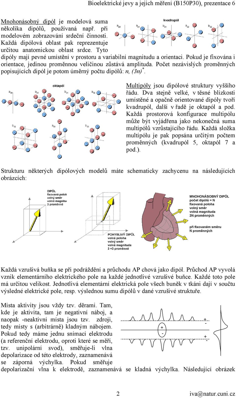 Počet nezávislých proměnných popisujících dipól je potom úměrný počtu dipólů: n, (3n) *. Multipóly jsou dipólové struktury vyššího řádu.