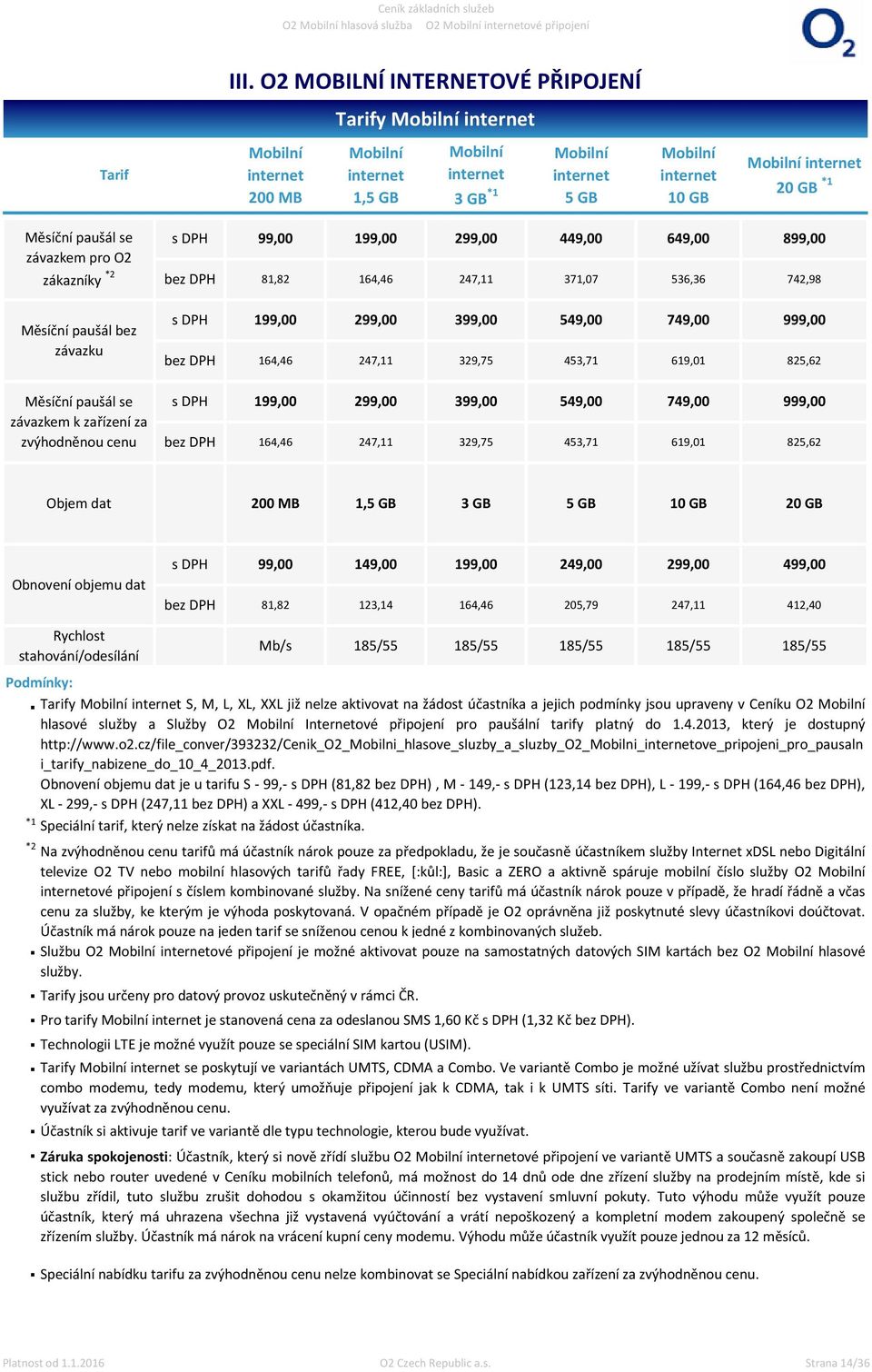 20 GB *1 se závazkem pro O2 zákazníky *2 bez závazku se závazkem k zařízení za zvýhodněnou cenu 99,00 199,00 299,00 449,00 649,00 899,00 81,82 164,46 247,11 371,07 536,36 742,98 199,00 299,00 399,00