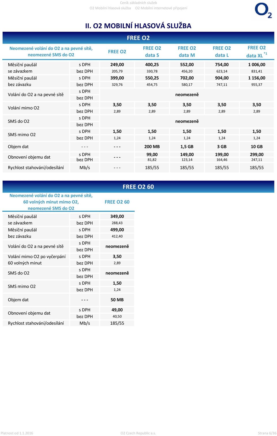 O2 MOBILNÍ HLASOVÁ SLUŽBA FREE O2 FREE O2 FREE O2 data S FREE O2 data M FREE O2 data L FREE O2 data XL *1 249,00 400,25 552,00 754,00 1 006,00 205,79 330,78 456,20 623,14 831,41 399,00 550,25 702,00