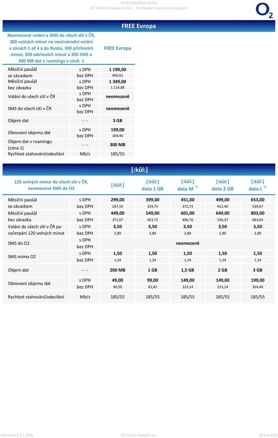 neomezeně neomezeně Objem dat - - - 3 GB Obnovení objemu dat 199,00 164,46 Objem dat v roamingu (zóna 1) - - - 300 MB Rychlost stahování/odesílání Mb/s 185/55 FREE Evropa [:kůl:] 120 volných minut do