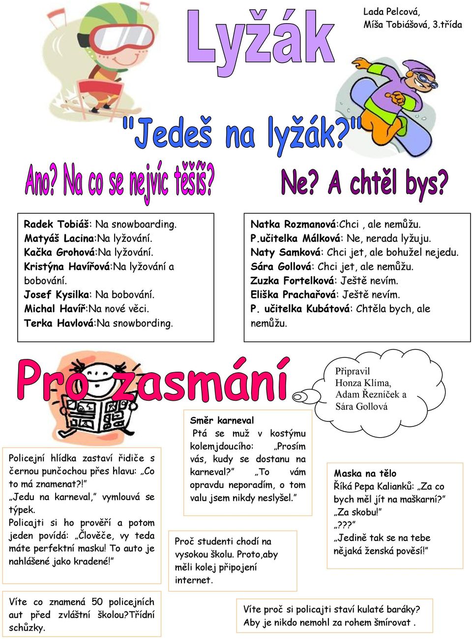 Sára Gollová: Chci jet, ale nemůžu. Zuzka Fortelková: Ještě nevím. Eliška Prachařová: Ještě nevím. P. učitelka Kubátová: Chtěla bych, ale nemůžu.