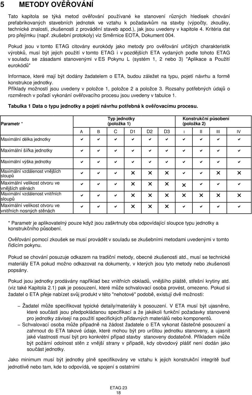 Pokud jsou v tomto ETAG citovány eurokódy jako metody pro ověřování určitých charakteristik výrobků, musí být jejich použití v tomto ETAG i v pozdějších ETA vydaných podle tohoto ETAG v souladu se