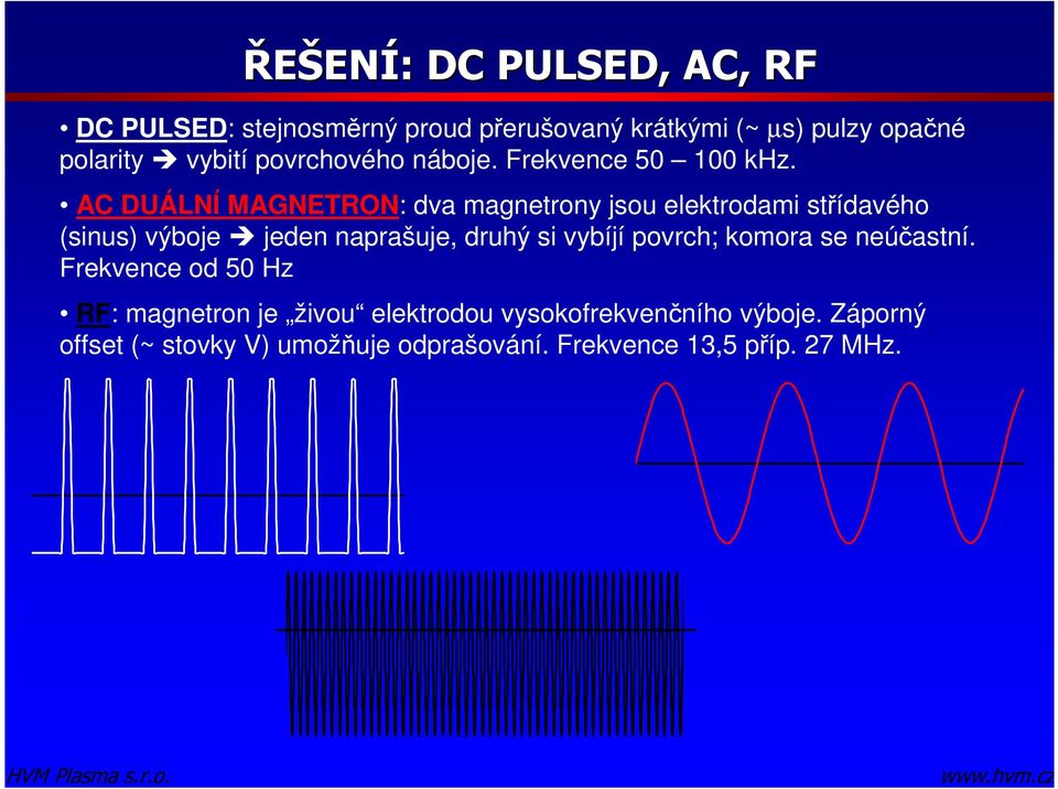 AC DUÁLNÍ MAGNETRON: dva magnetrony jsou elektrodami střídavého (sinus) výboje jeden naprašuje, druhý si vybíjí