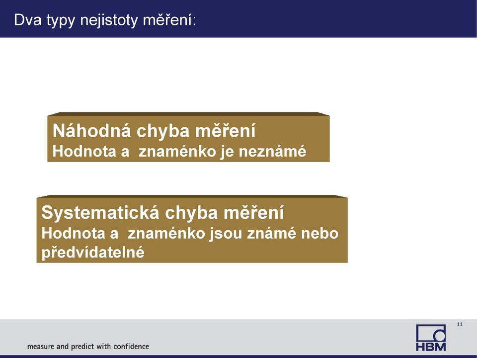 neznámé Systematická chyba měření