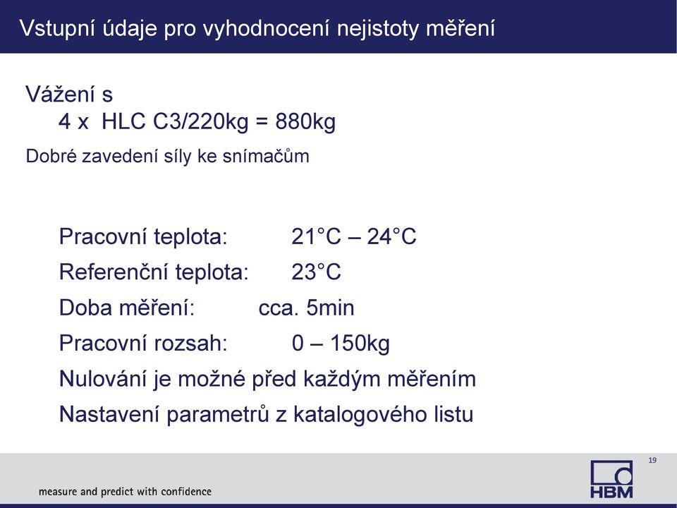 Referenční teplota: 23 C Doba měření: cca.