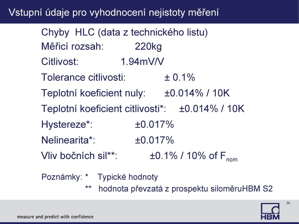 1% Teplotní koeficient nuly: Teplotní koeficient citlivosti*: Hystereze*: ±0.017% Nelinearita*: ±0.