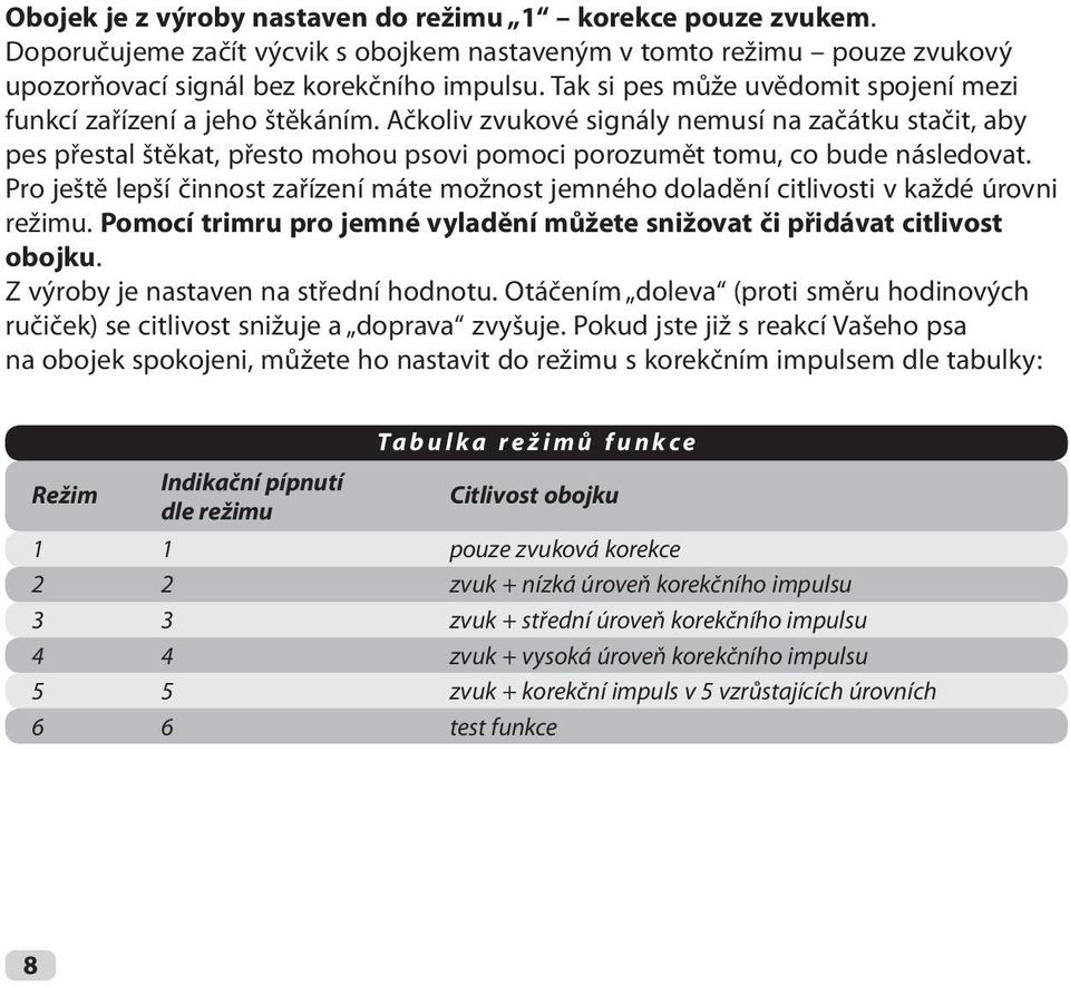 Ačkoliv zvukové signály nemusí na začátku stačit, aby pes přestal štěkat, přesto mohou psovi pomoci porozumět tomu, co bude následovat.