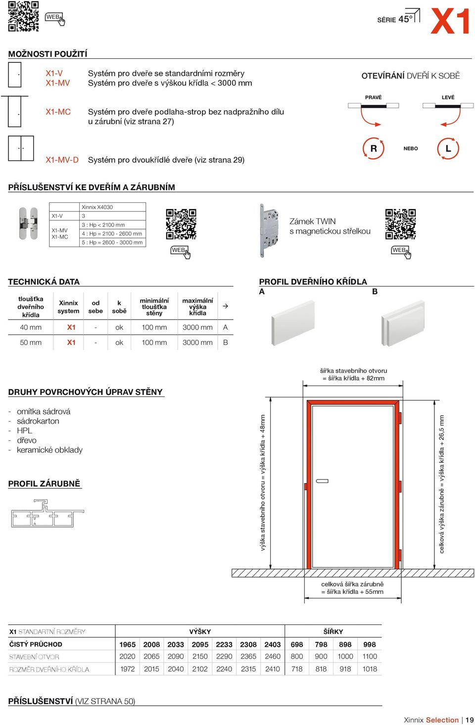2100-2600 mm X1-MC 5 : Hp = 2600-3000 mm WEB Zámek TWIN s magnetickou střelkou WEB TECHNICKÁ DATA tloušťka dveřního křídla Xinnix system od sebe k sobě minimální tloušťka stěny maximální výška křídla