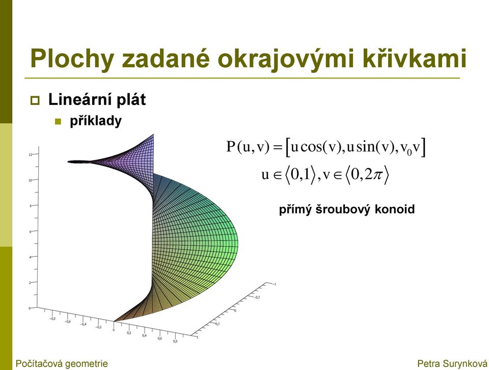 ucos( v), usin( v), v v u 0,1, v 0,2