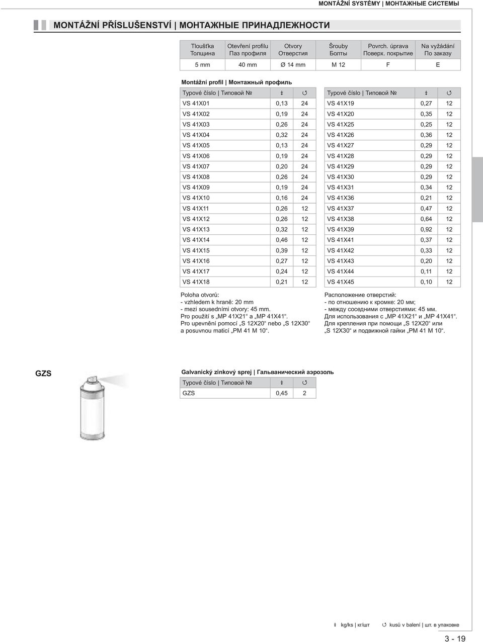 41X07 0,20 24 VS 41X08 0,26 24 VS 41X09 0,19 24 VS 41X10 0,16 24 VS 41X11 0,26 12 VS 41X12 0,26 12 VS 41X13 0,32 12 VS 41X14 0,46 12 VS 41X15 0,39 12 VS 41X16 0,27 12 VS 41X17 0,24 12 VS 41X18 0,21