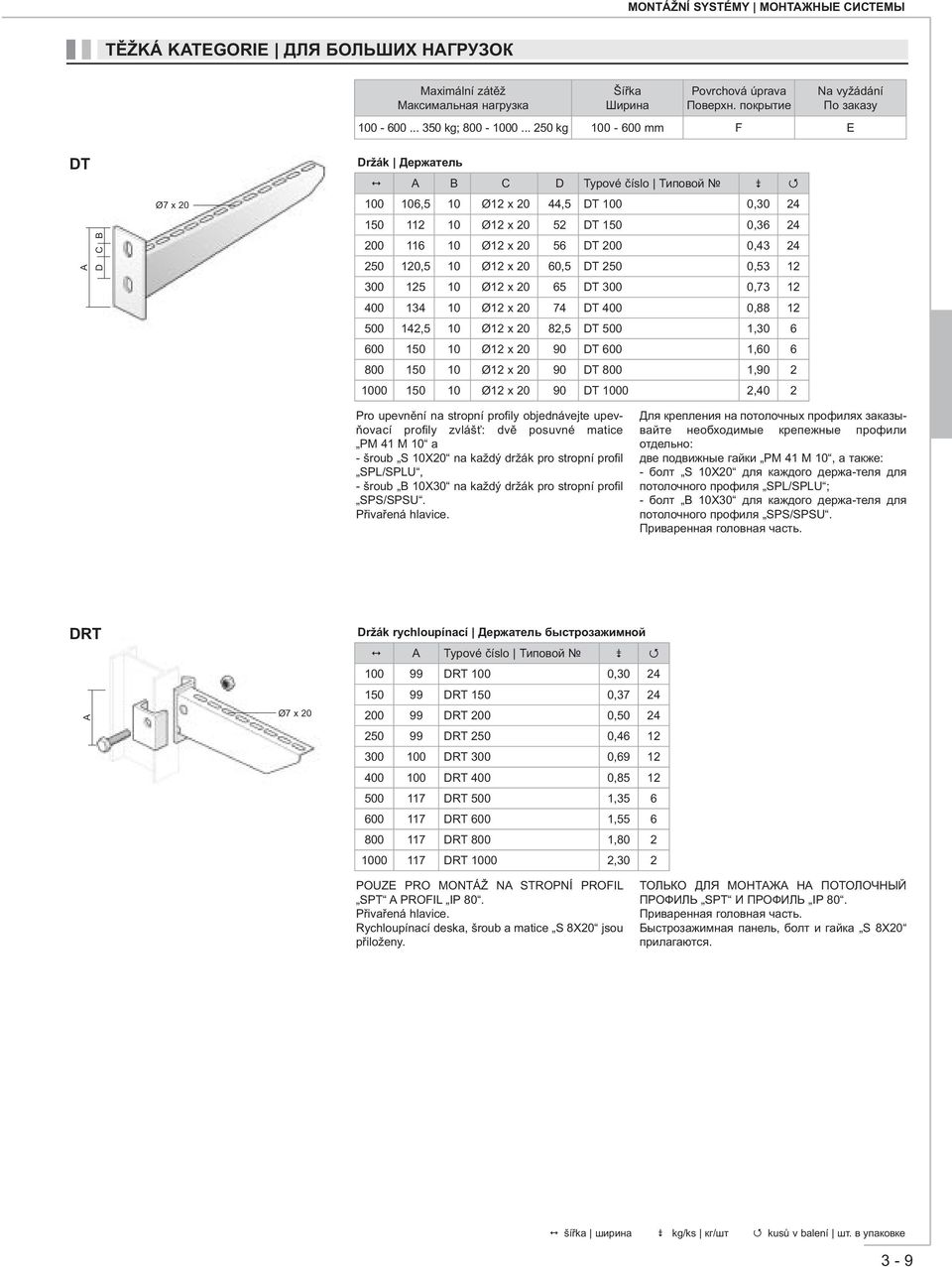 24 250 120,5 10 Ø12 x 20 60,5 DT 250 0,53 12 300 125 10 Ø12 x 20 65 DT 300 0,73 12 400 134 10 Ø12 x 20 74 DT 400 0,88 12 500 142,5 10 Ø12 x 20 82,5 DT 500 1,30 6 600 150 10 Ø12 x 20 90 DT 600 1,60 6