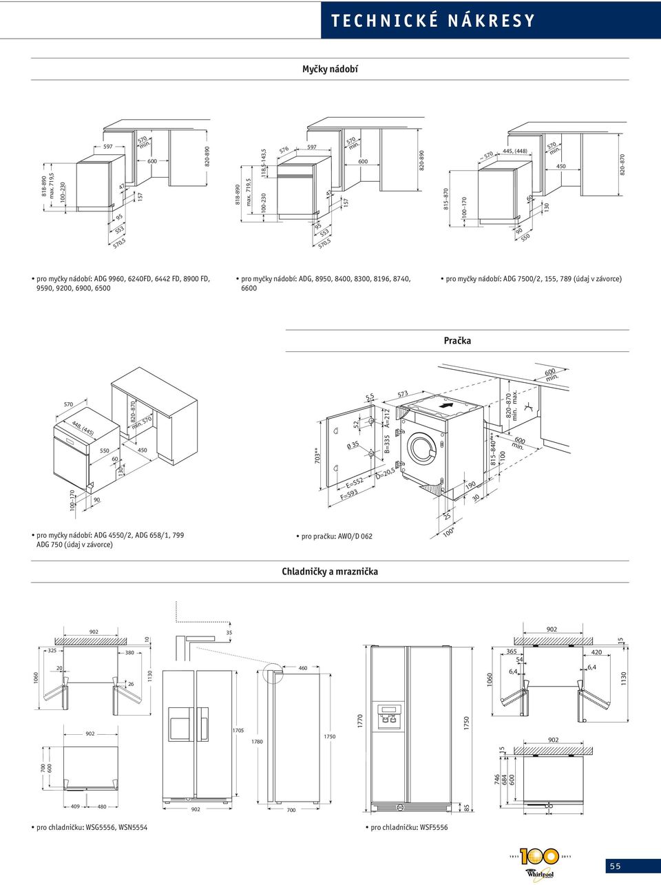 800, 80, 8196, 870, 6 pro myčky nádobí: ADG 7/2, 155, 789 (údaj v závorce) Pračka 570 8, (5) 8 870 570 703** 52 0 35 5,5 B=335 A=212 573 815 80*** 100 8 870 max.