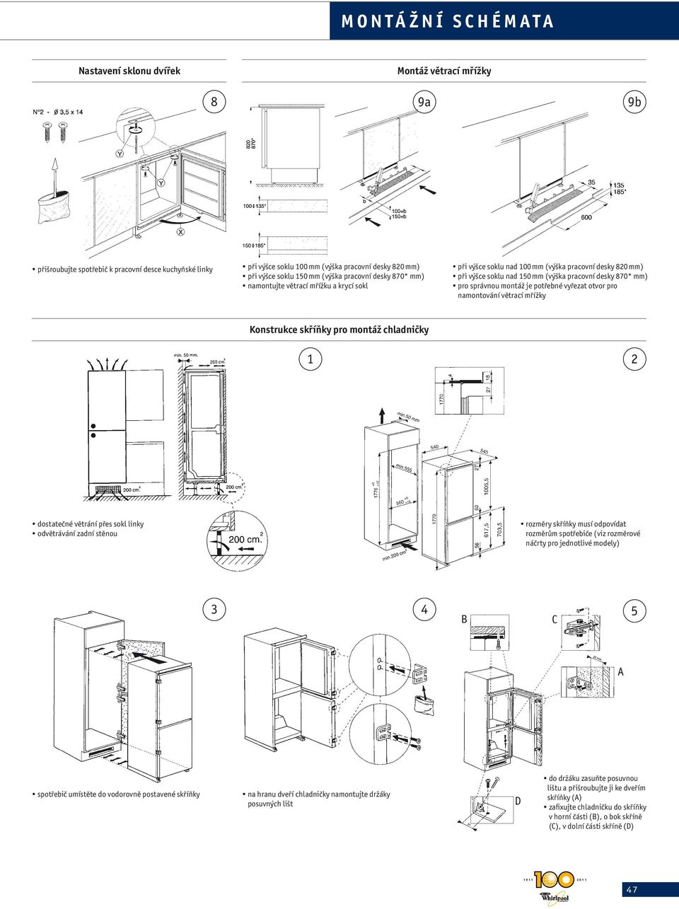 montáž je potřebné vyřezat otvor pro namontování větrací mřížky Konstrukce skříňky pro montáž chladničky 1 2 dostatečné větrání přes sokl linky odvětrávání zadní stěnou rozměry skříňky musí odpovídat