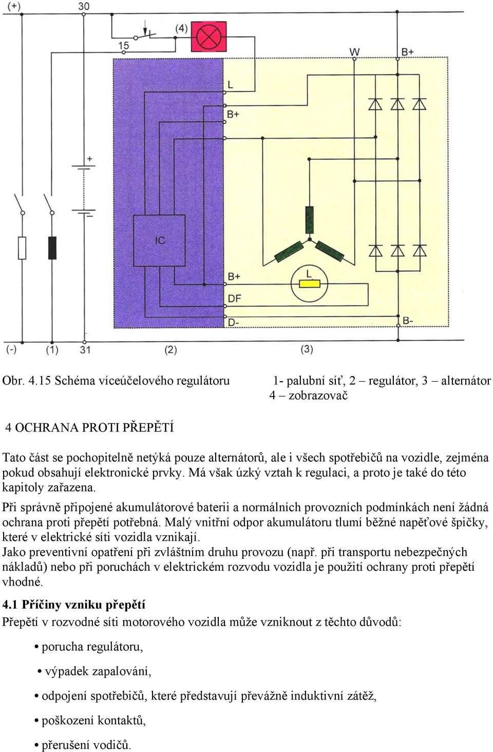 vozidle, zejména pokud obsahují elektronické prvky. Má však úzký vztah k regulaci, a proto je také do této kapitoly zařazena.