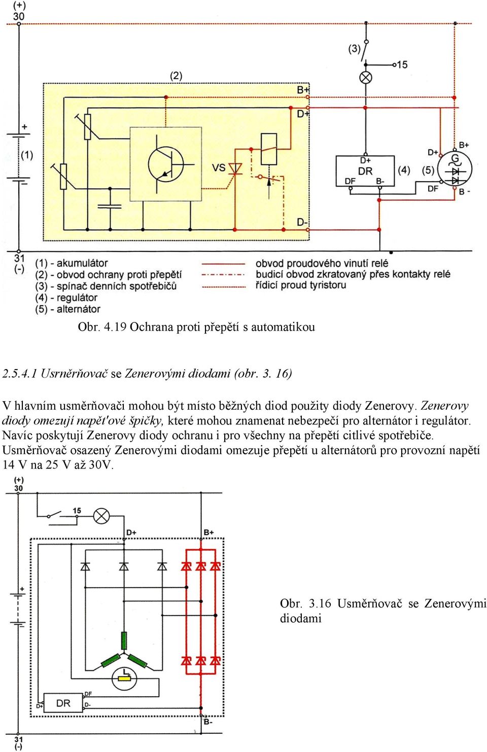 Zenerovy diody omezují napět'ové špičky, které mohou znamenat nebezpečí pro alternátor i regulátor.