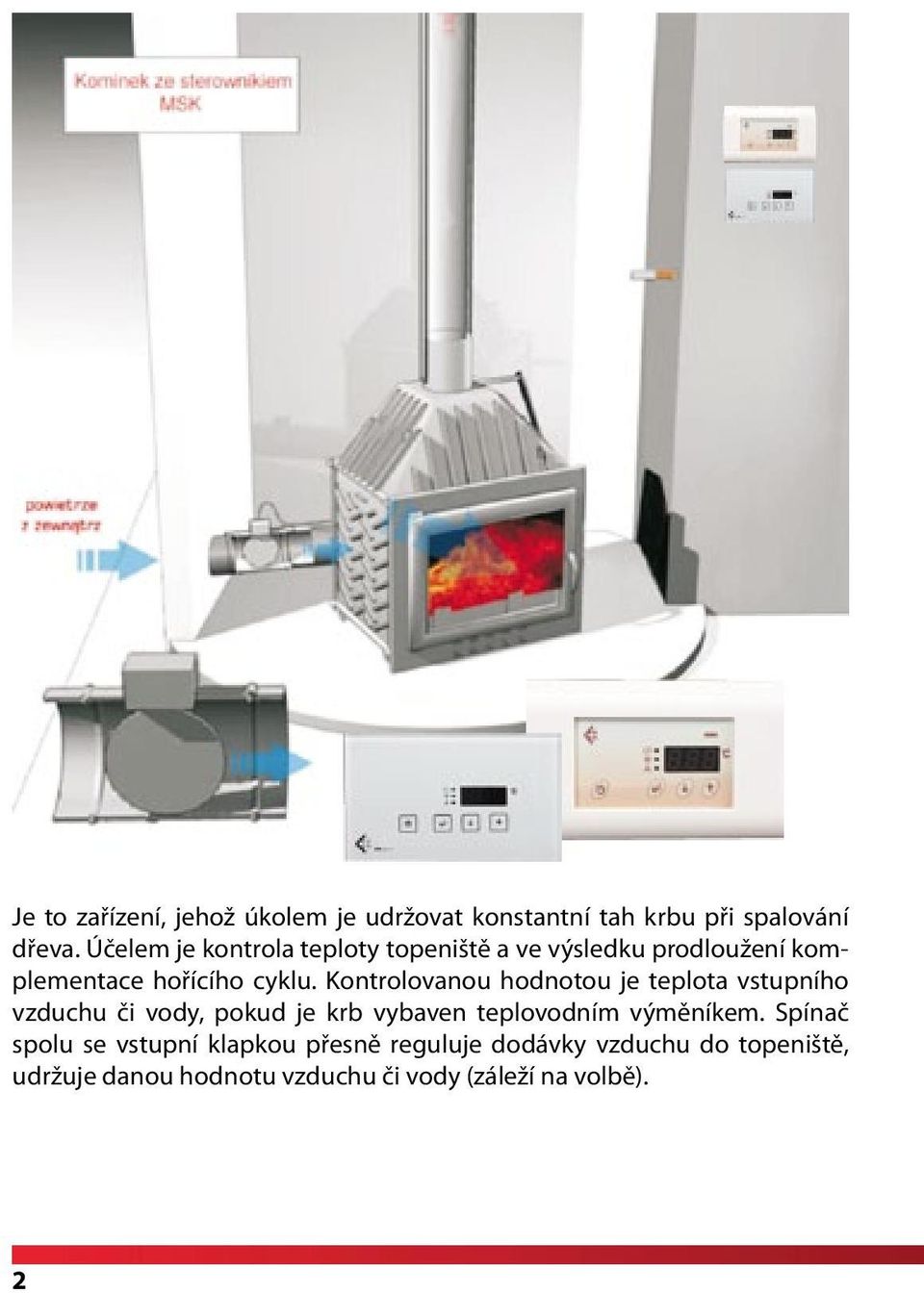 Kontrolovanou hodnotou je teplota vstupního vzduchu či vody, pokud je krb vybaven teplovodním výměníkem.