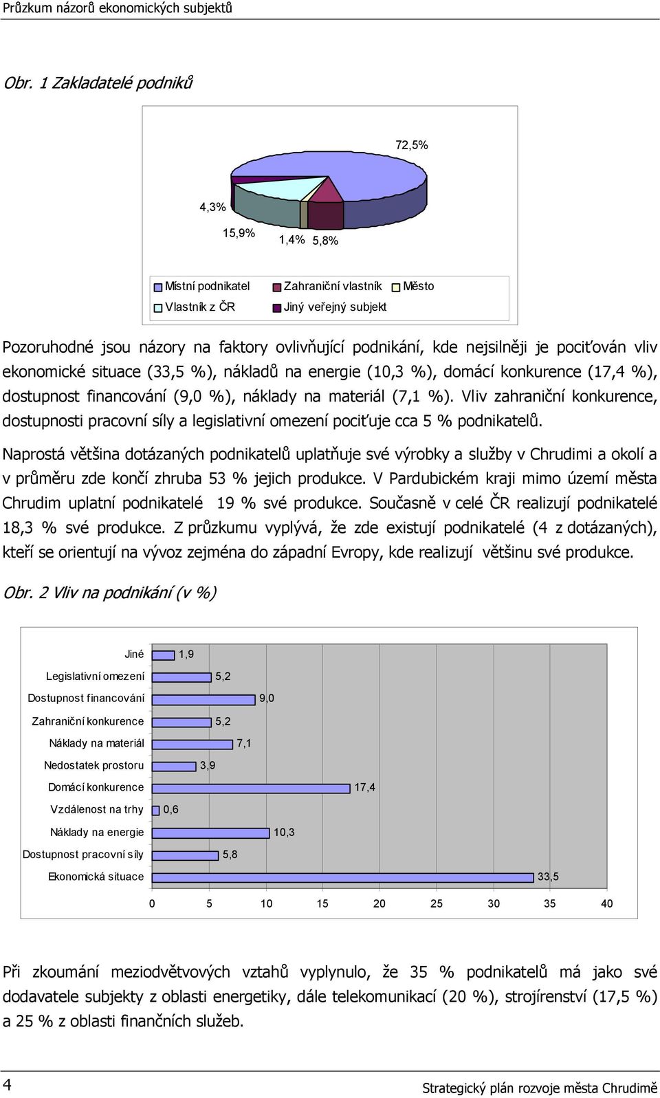 Vliv zahraniční konkurence, dostupnosti pracovní síly a legislativní omezení pociťuje cca 5 % podnikatelů.