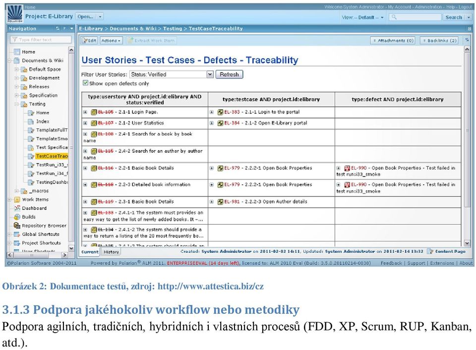 3 Podpora jakéhokoliv workflow nebo metodiky Podpora