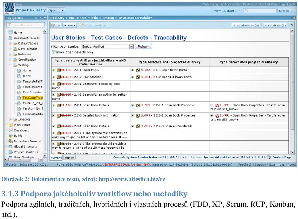 3 Podpora jakéhokoliv workflow nebo metodiky Podpora