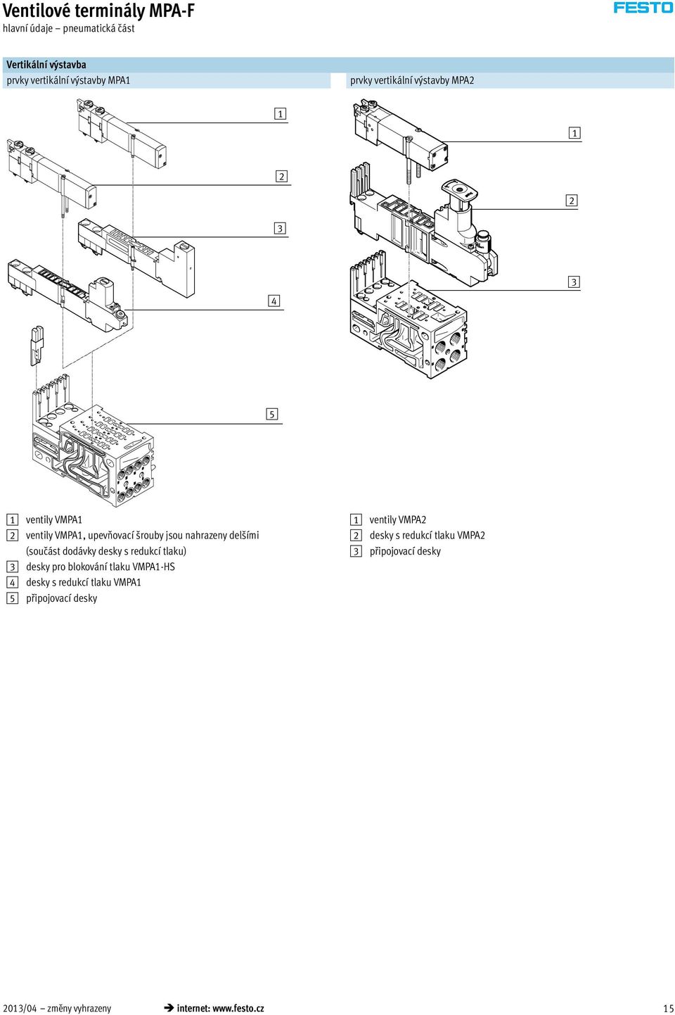 dodávky desky s redukcí tlaku) 3 desky pro blokování tlaku VMPA1-HS 4 desky s redukcí tlaku VMPA1 5