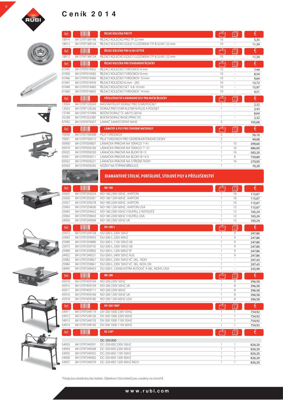 ŘEZACÍ KOLEČKA PRO STANDARDNÍ ŘEZAČKY 01945 8413797019452 ŘEZACÍ KOLEČKO TVRDOKOV 6 mm 10-7,44 01958 8413797019582 ŘEZACÍ KOLEČKO TVRDOKOV 8 mm 10-8,54 01946 8413797019469 ŘEZACÍ KOLEČKO TVRDOKOV 10