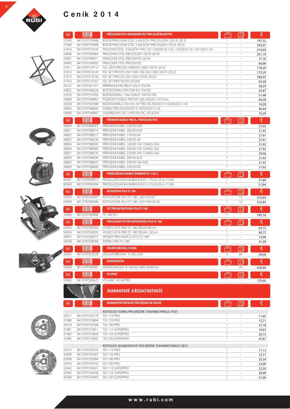 2013) 1-295,97 51914 8413797519143 PRACOVNÍ STŮL S VÁLEČKY PRO DV / DW(2013) / DC / DS(2013-14) / DX (2013-14) 1-210,60 54990 8413797549904 PRACOVNÍ STŮL PRO DS/DX ( DO R.