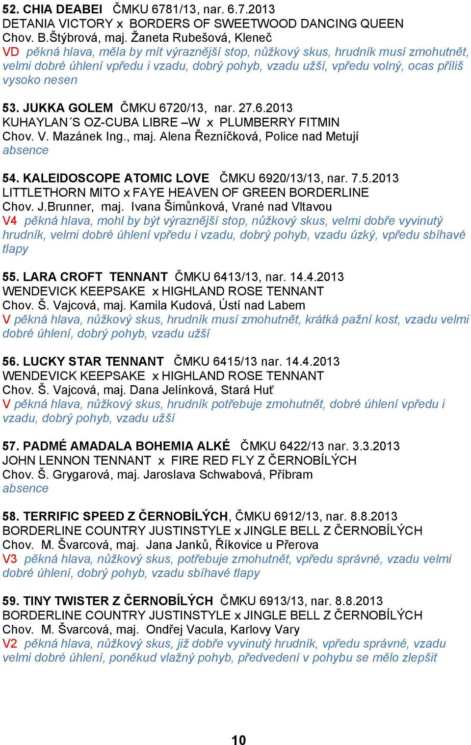 nesen 53. JUKKA GOLEM ČMKU 6720/13, nar. 27.6.2013 KUHAYLAN S OZ-CUBA LIBRE W x PLUMBERRY FITMIN Chov. V. Mazánek Ing., maj. Alena Řezníčková, Police nad Metují absence 54.