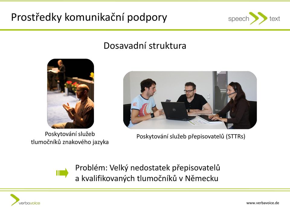 Poskytování služeb přepisovatelů (STTRs) Problém: