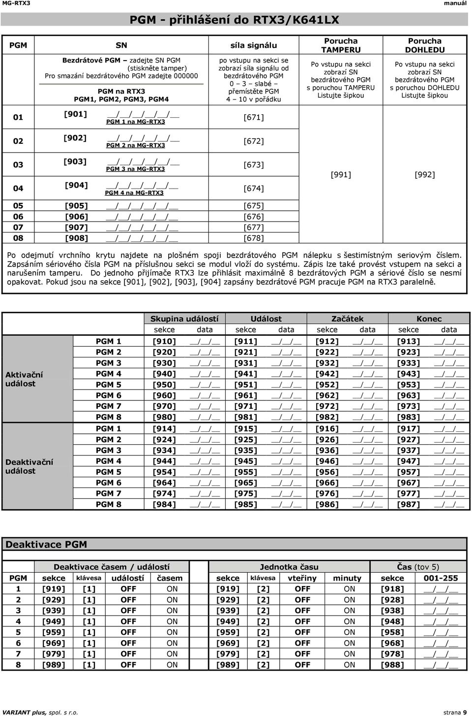 Porucha DOHLEDU Po vstupu na sekci zobrazí SN bezdrátového PGM s poruchou DOHLEDU Listujte šipkou 01 [901] / / / / / PGM 1 na MG-RTX3 [671] 02 [902] / / / / / PGM 2 na MG-RTX3 [672] 03 [903] / / / /