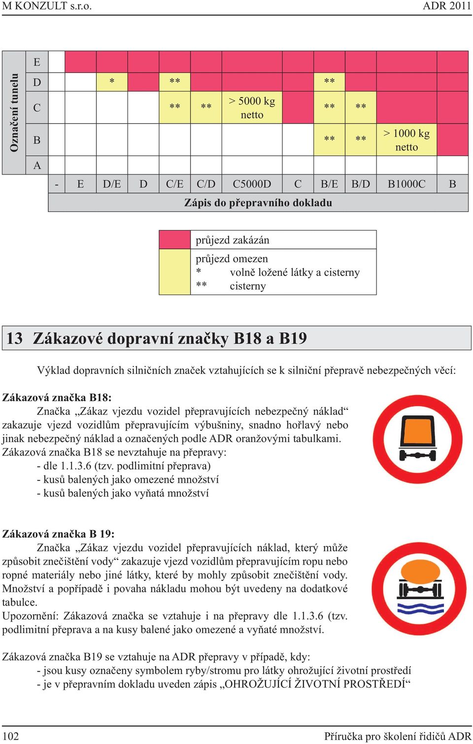 volně ložené látky a cisterny ** cisterny 13 Zákazové dopravní značky B18 a B19 Výklad dopravních silničních značek vztahujících se k silniční přepravě nebezpečných věcí: Zákazová značka B18: Značka