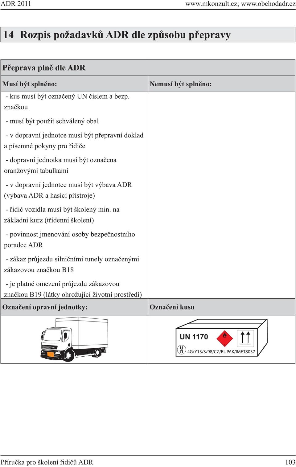 dopravní jednotce musí být výbava ADR (výbava ADR a hasící přístroje) - řidič vozidla musí být školený min.