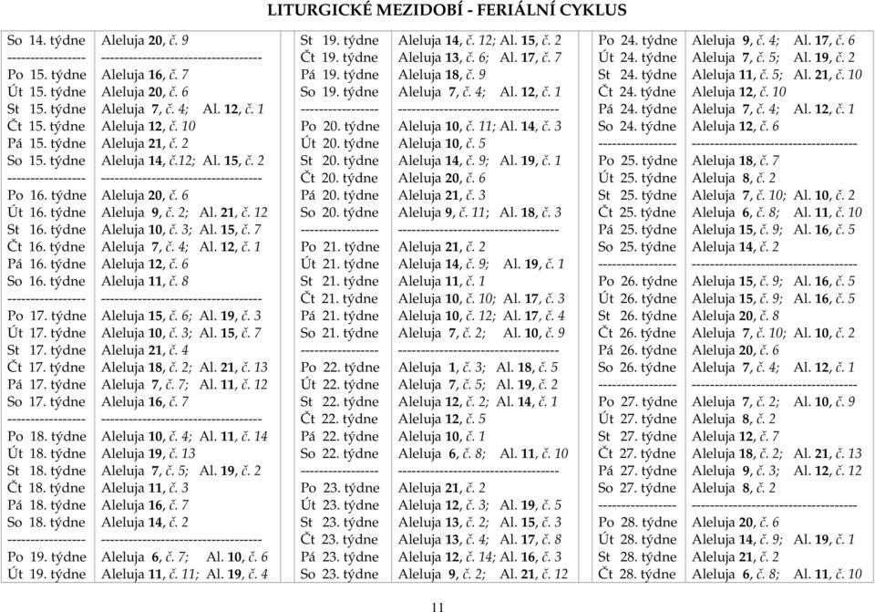 týdne Čt 18. týdne Pá 18. týdne So 18. týdne ----------------- Po 19. týdne Út 19. týdne Aleluja 20, č. 9 ----------------------------------- Aleluja 16, č. 7 Aleluja 20, č. 6 Aleluja 7, č. 4; Al.