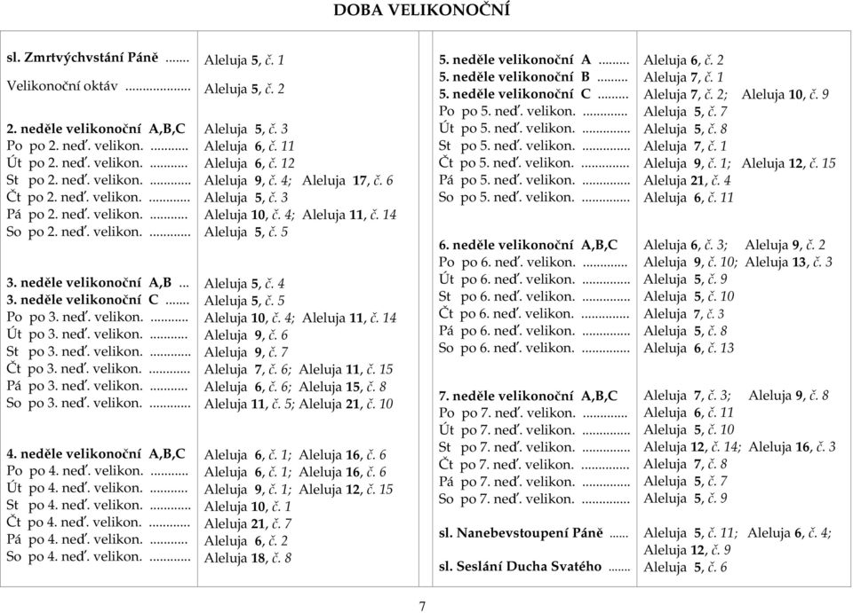 neď. velikon.... So po 3. neď. velikon.... 4. neděle velikonoční A,B,C Po po 4. neď. velikon.... Út po 4. neď. velikon.... St po 4. neď. velikon.... Čt po 4. neď. velikon.... Pá po 4. neď. velikon.... So po 4.