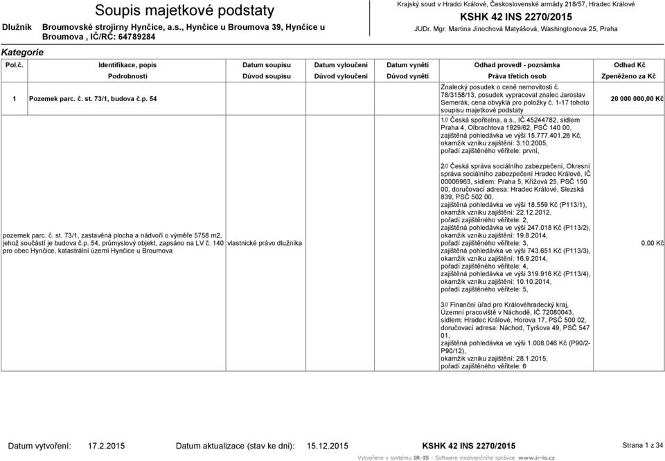 78/3158/13, posudek vypracoval znalec Jaroslav Semerák, cena obvyklá pro položky č. 1-17 tohoto soupisu majetkové podstaty 20 000 00 1// Česká spořitelna, a.s., IČ 45244782, sídlem Praha 4, Olbrachtova 1929/62, PSČ 140 00, zajištěná pohledávka ve výši 15.