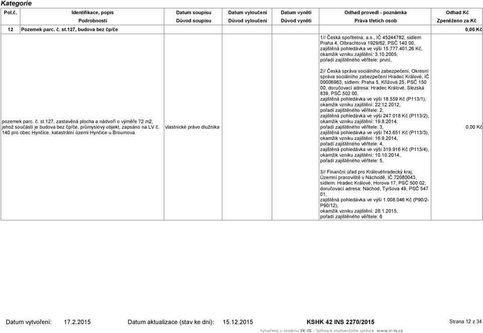 127, zastavěná plocha a nádvoří o výměře 72 m2, jehož součástí je budova bez čp/če, průmyslový objekt, zapsáno na LV č.